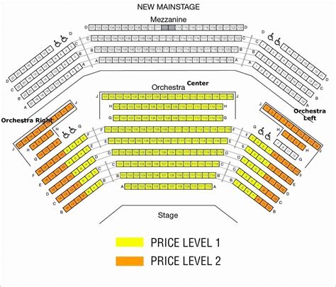 Sangamon Auditorium Seating Chart
