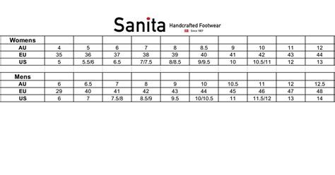 Sanita Clogs Size Chart