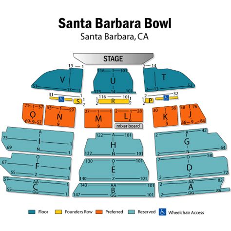 Santa Barbara County Bowl Calendar