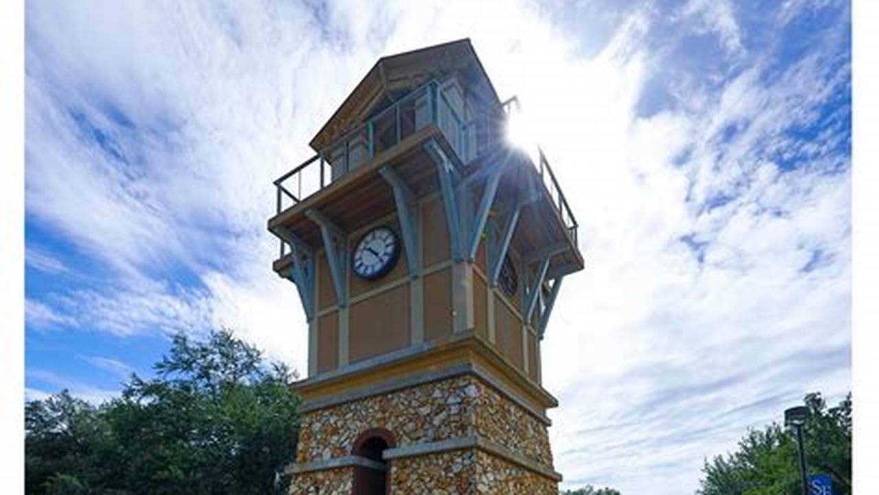 Santa Fe College Summer Classes 2025