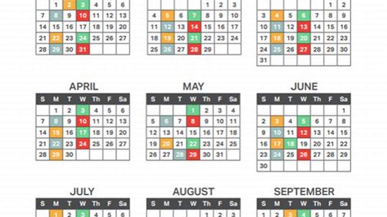 Santa Fe Fall Semester 2025