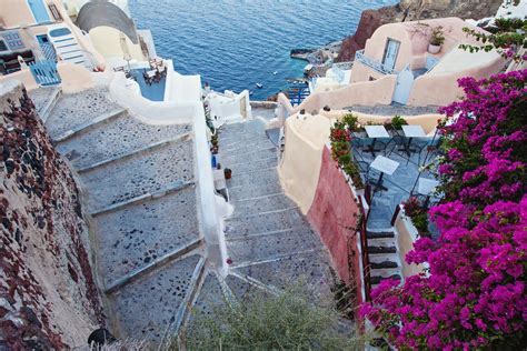 Santorini Hotspots