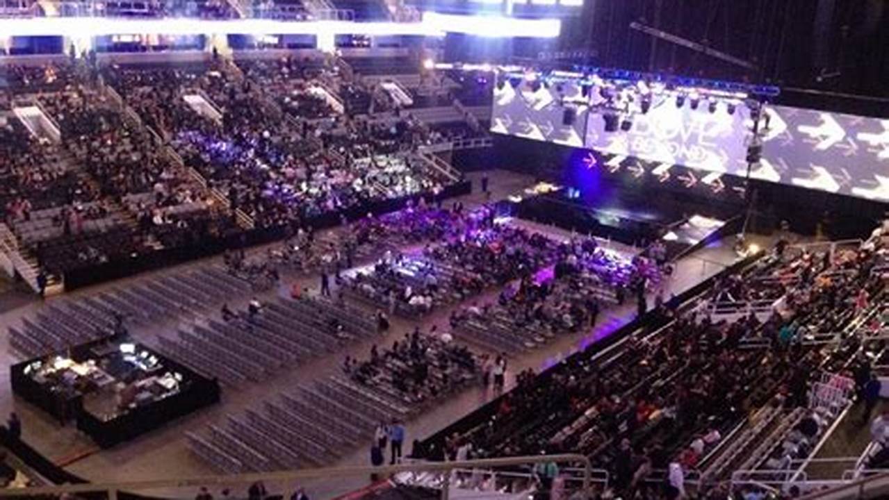 Sap Center Concerts 2025