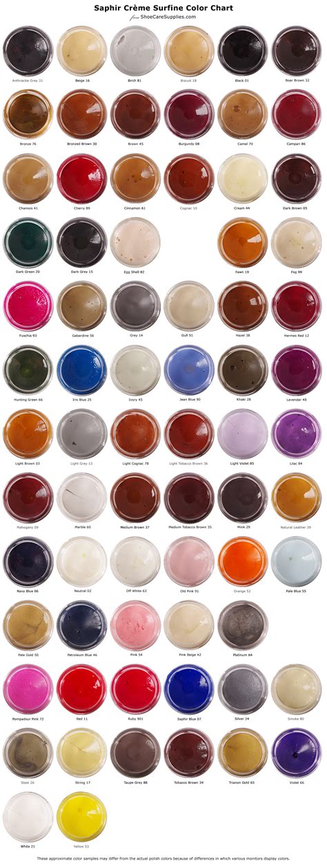 Saphir Shoe Polish Colour Chart