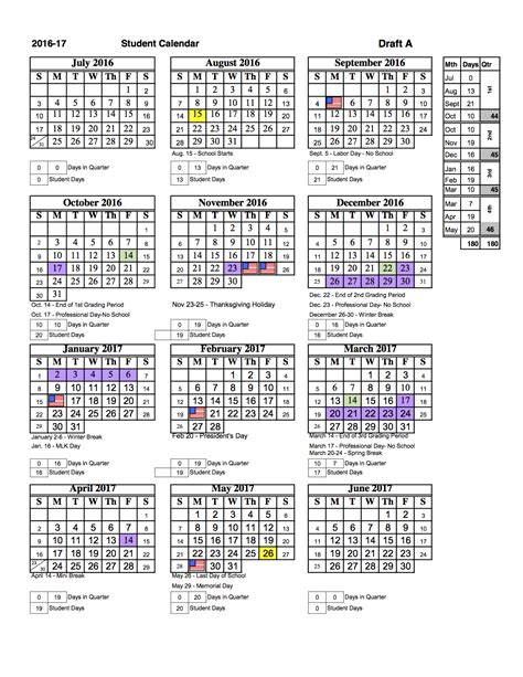 Sarasota Community Calendar