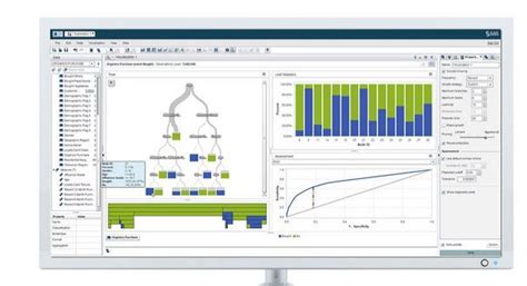 Sas Visual Statistics: Análise de dados eficiente para tomada de decisões estratégicas