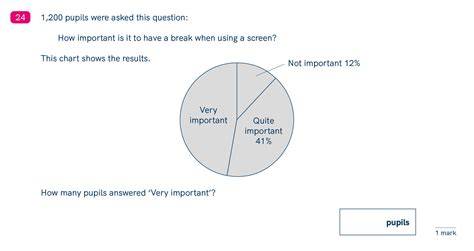 Sats Pie Chart Questions