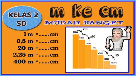 Satu Meter Berapa Centi