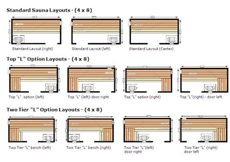 Sauna Bench Dimensions