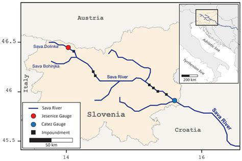 Sava River Trip Expectation