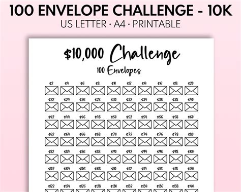 Save 10k Free Printable 100 Envelope Challenge