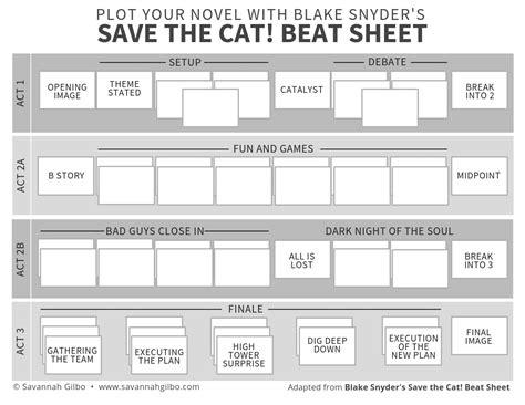 Save The Cat Beat Sheet Template