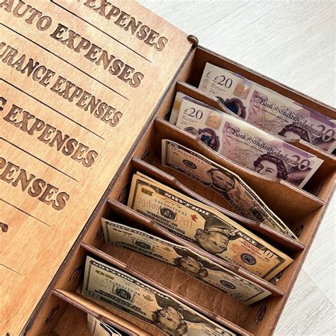 Saving Money and Storage