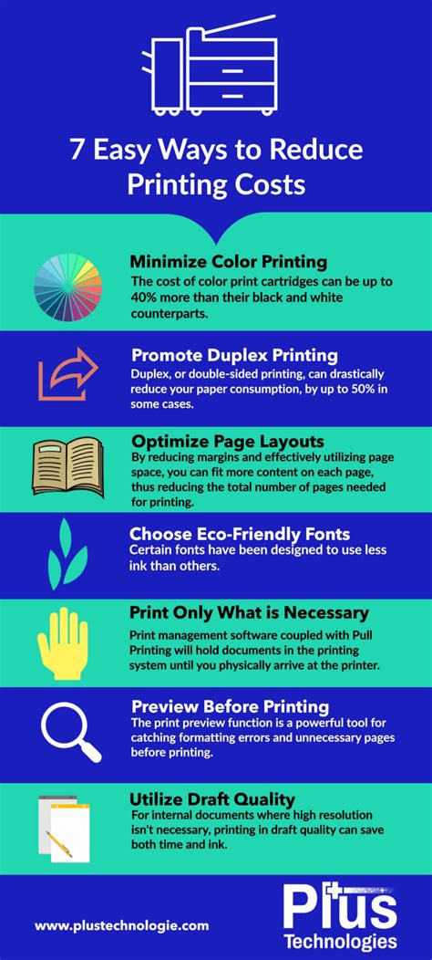 Saving and Printing Considerations