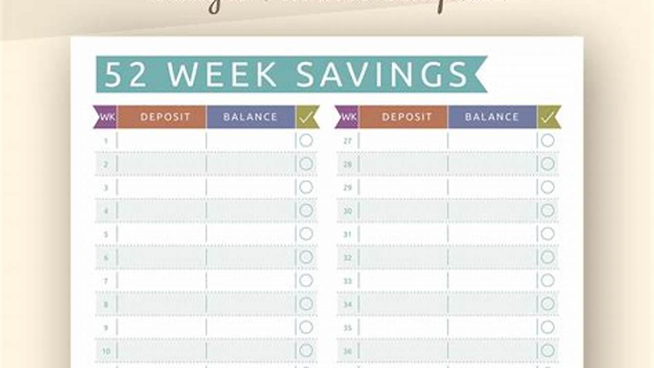 Savings Budget Template: A Comprehensive Guide