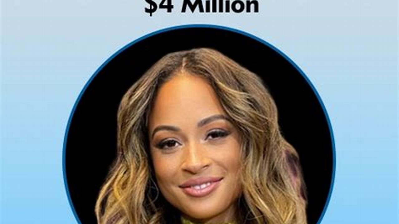 Saweetie Net Worth 2025