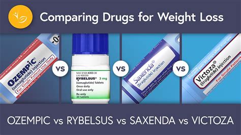 Saxenda Vs Ozempic For Weight Loss Reviews