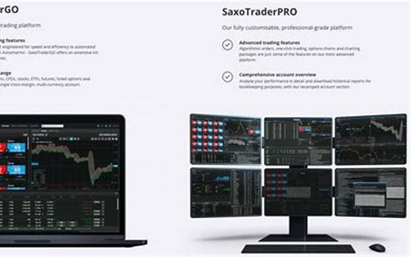 Saxo Markets App