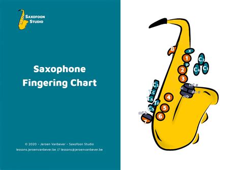 Saxophon – Wikipedia