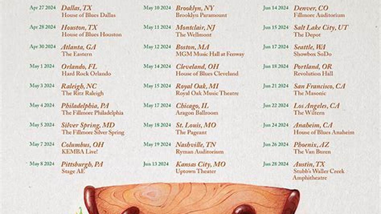 Say Anything Blogger