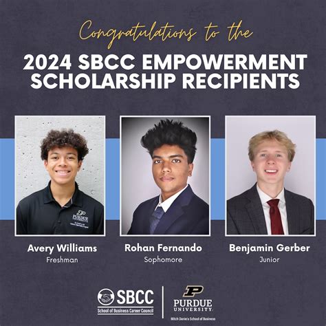 Sbcc Application Deadline Spring 2024