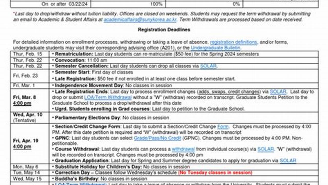 Sbu Spring 2024 Course List