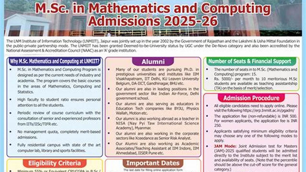 Sc (Decision &Amp; Computing Science), M., 2024