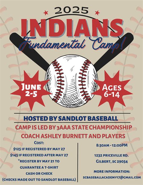 Unleash Your Inner Athlete with SC Baseball Academy in Lexington, SC - Achieve Peak Performance Today!