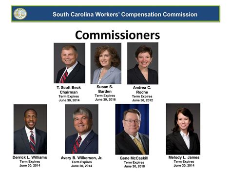 Sc Workers Compensation Commission