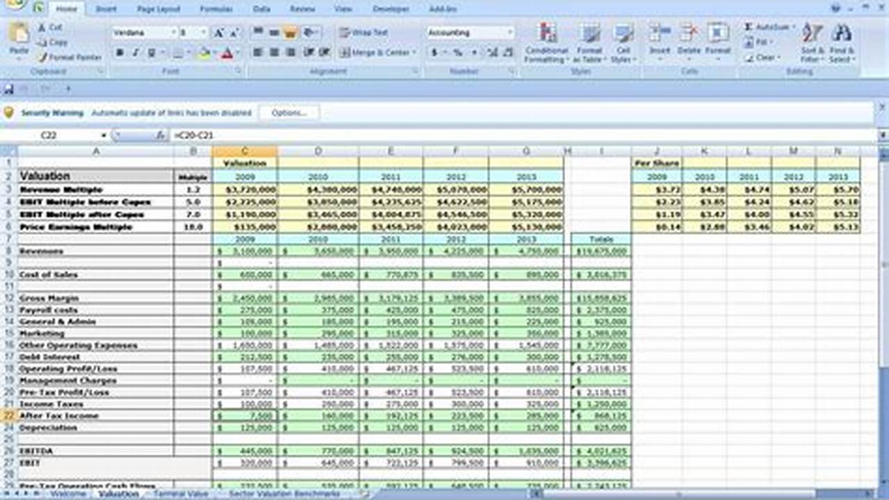 Scalability, Excel Templates