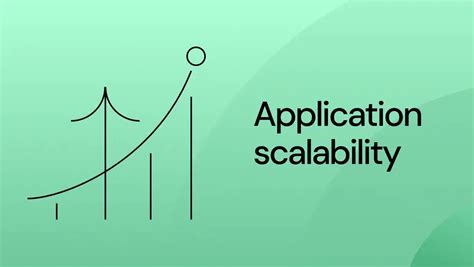 Scalability Enhancements