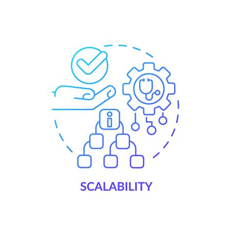 Scalability and Reusability