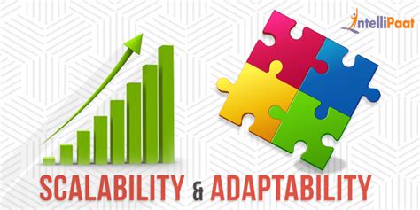 Scalability and adaptability