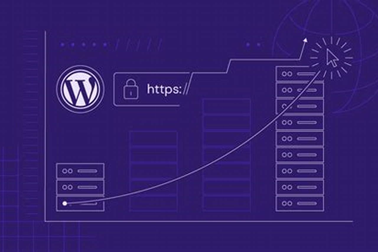 Scalability Hosting WordPress.org