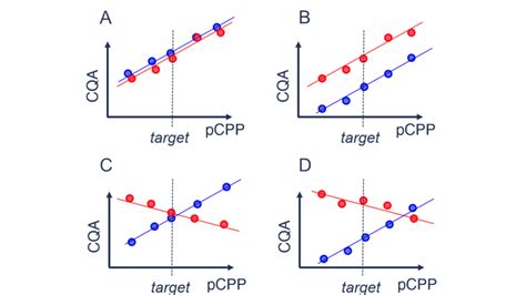 Scale Down Image in OS X