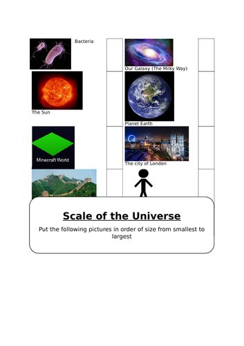 Scale Of The Universe Worksheet