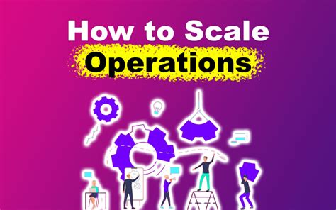 Scale of operations
