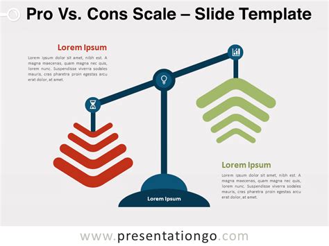 Scales Pros and Cons