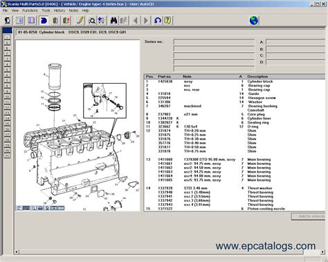 Scania Engine Parts Catalogue