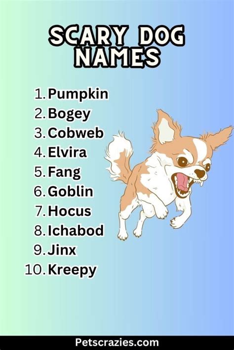 Scary Dog Names