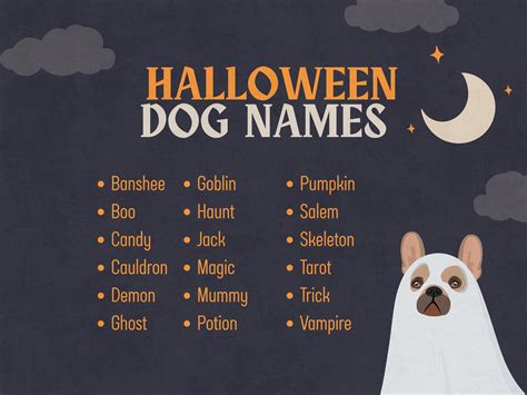 Scary Dogs Names