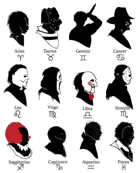 Scary Zodiac Pictures