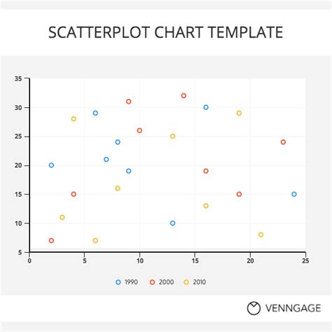 XY scatter plot in Excel 2007 YouTube