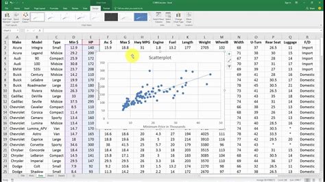 Creating Scatter Diagram in Microsoft Excel 2016 (Office 365) YouTube