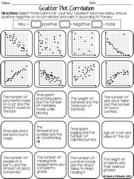 Scatter Plot Correlation Quick Color by Math is FUNtastic | TpT