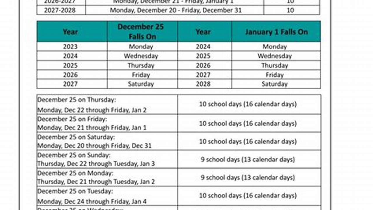 Scc Calendar Spring 2025 Printable
