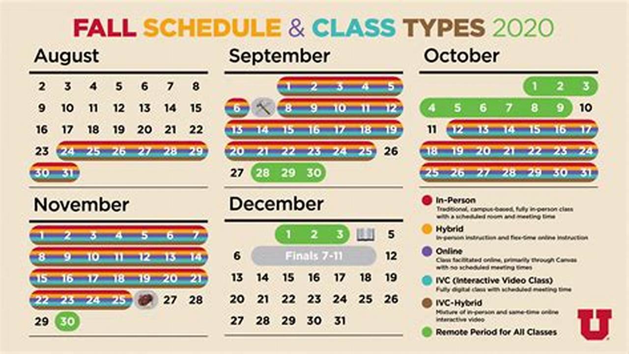 Scc Fall 2025 Classes