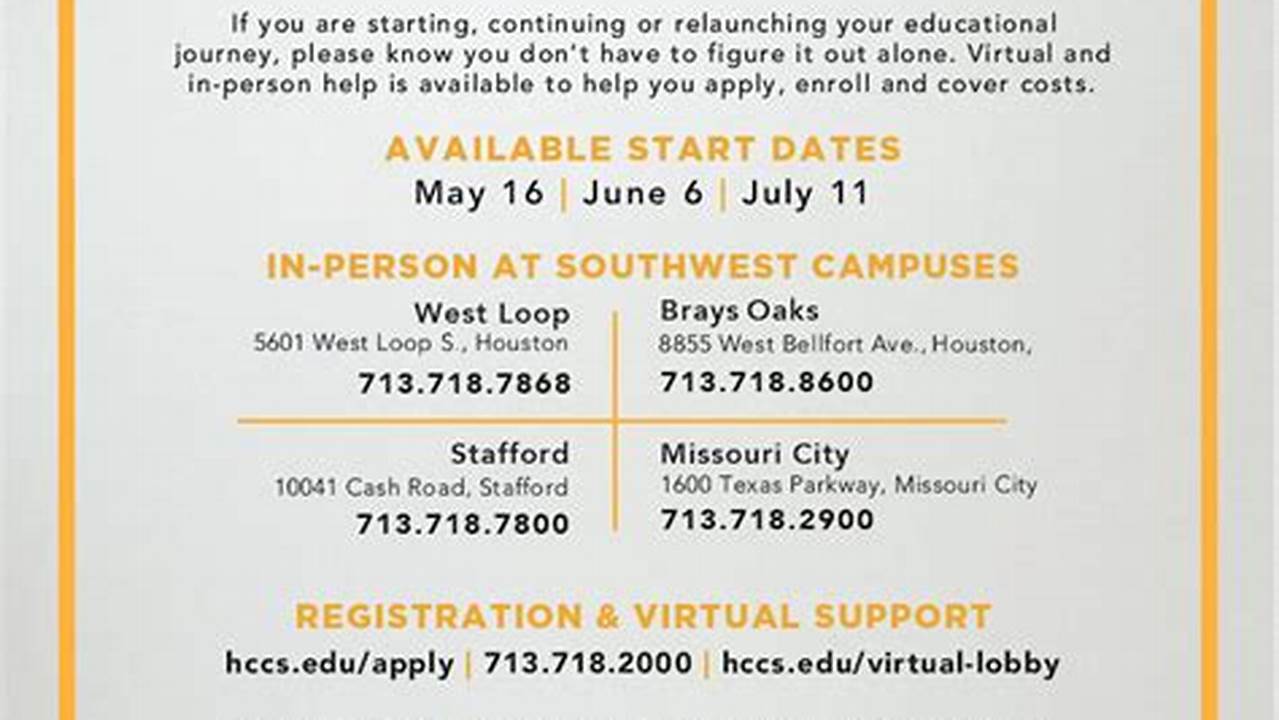 Scc Summer Classes 2025 Registration