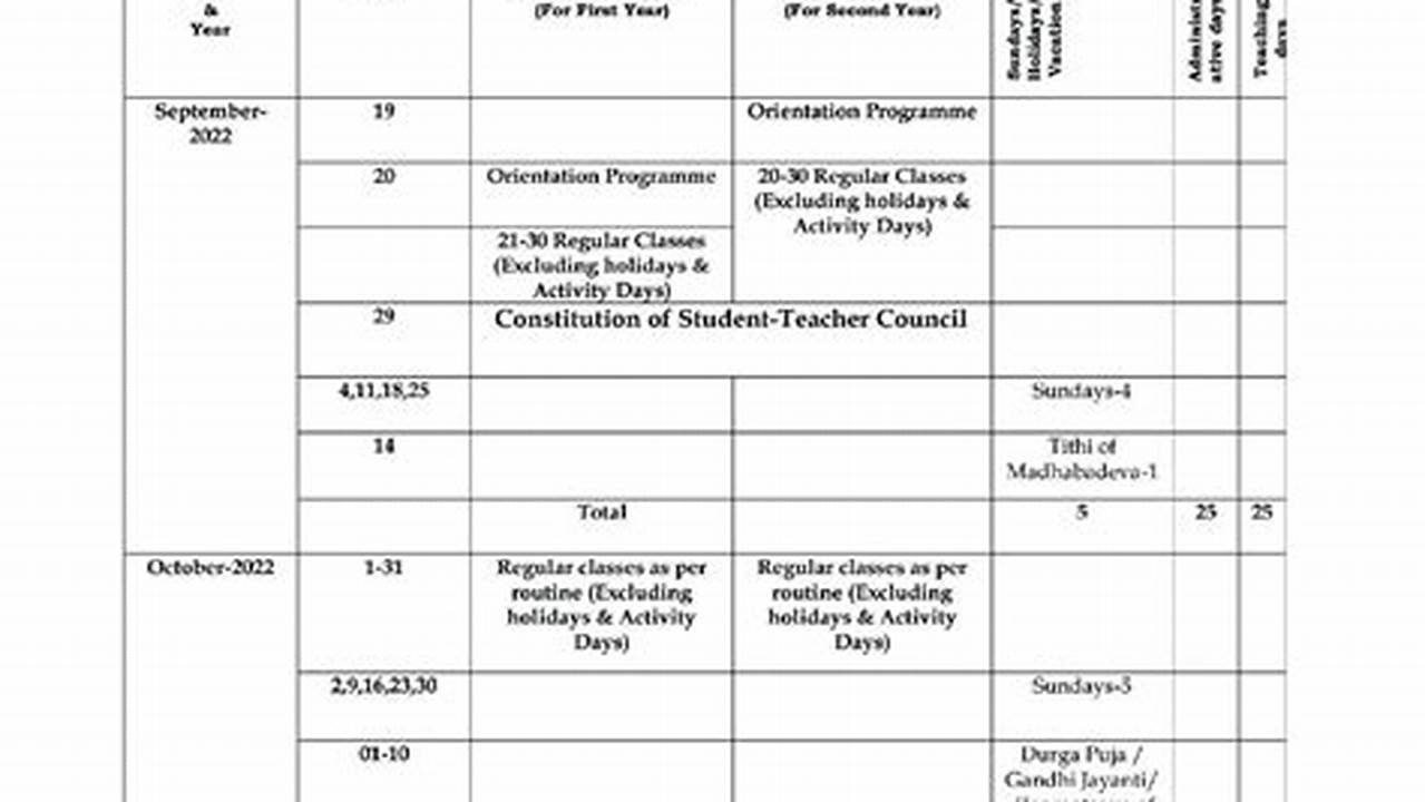 Sccc Academic Calendar Spring 2025