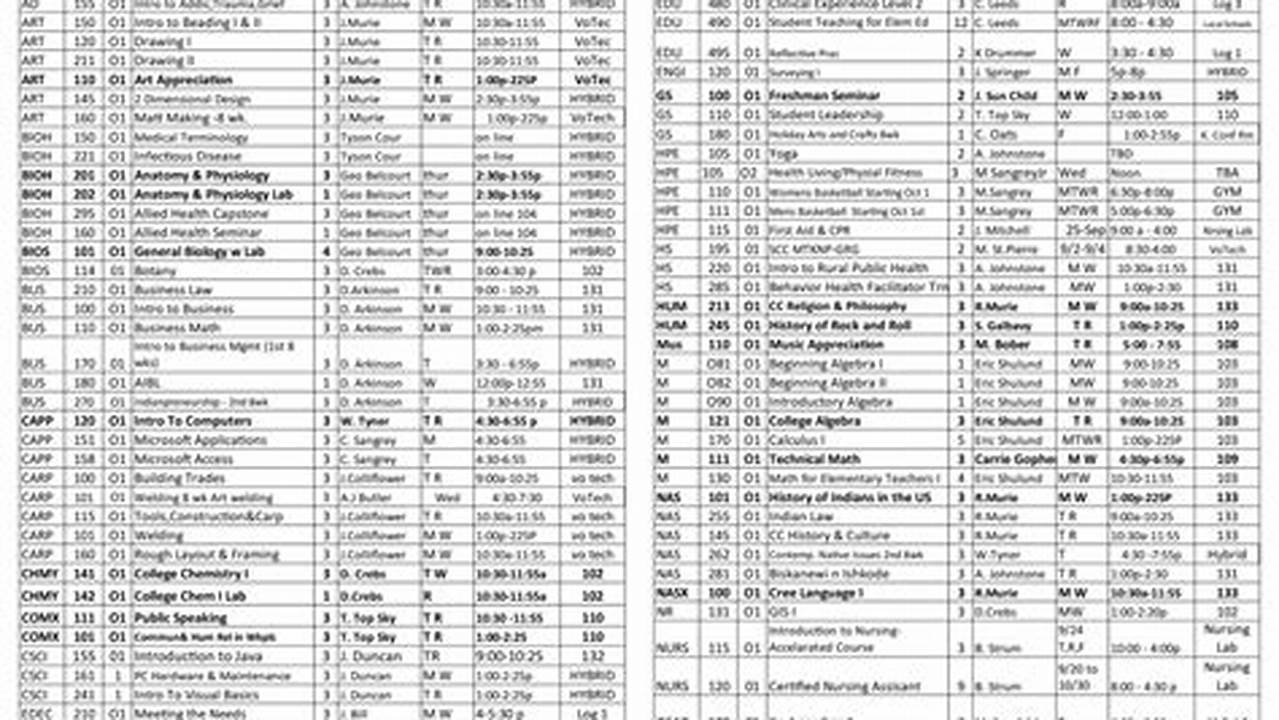 Sccc Calendar Fall 2025